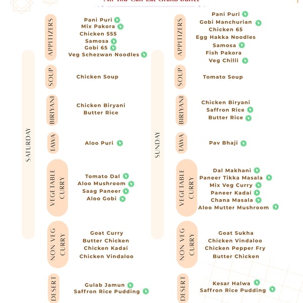 Taj Mahal Grill & Bar's Saturday and Sunday buffet menu, listing various Indian dishes.